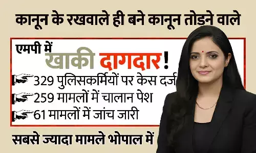 MP News: 329 पुलिसकर्मियों पर केस, सबसे ज्यादा मामले भोपाल में