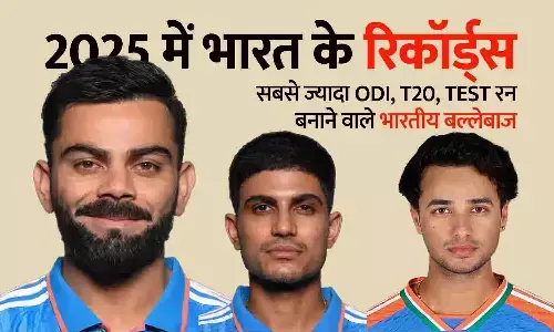2025 में भारत के रिकॉर्ड्स: सबसे ज्यादा ODI, T20, Test रन और विकेट किसने लिए? फुल लिस्ट और कंपैरिज़न 2025 में भारत के रिकॉर्ड्स: सबसे ज्यादा ODI, T20, Test रन और विकेट किसने लिए? फुल लिस्ट और कंपैरिज़न