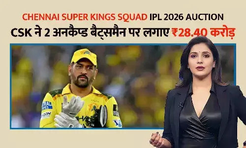 CSK Squad IPL 2026 Auction Live: चेन्नई सुपर किंग्स ने 2 अनकैप्ड बैट्समैन पर लगाए ₹28.40 करोड़, पूरा स्क्वॉड और पर्स डिटेल