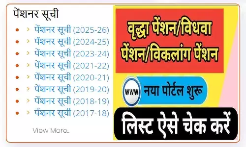 Viklang Pension List 2025–26 Viklang Pension List 2025–26