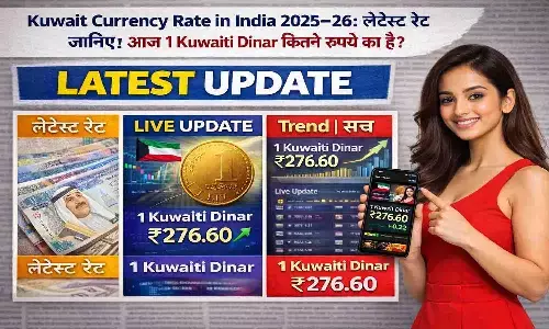 Kuwait Currency Rate in India 2025–26