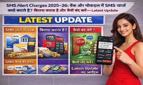 SMS Alert Charges 2025–26