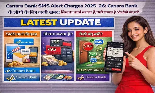 Canara Bank SMS Alert Charges 2025–26
