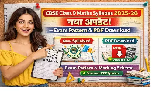 CBSE Class 9 Maths Syllabus 2025-26