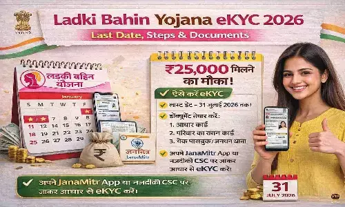 Ladki Bahin eKYC 2026 — अगली किस्त अटक जाएगी! जल्दी करें Latest Update