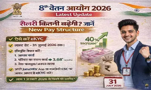 8th Pay Commission 2026 Latest Update