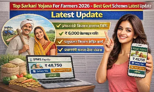 Top Sarkari Yojana For Farmers 2026 —किसान कैसे apply करें, eligibility, benefits, status check और latest update