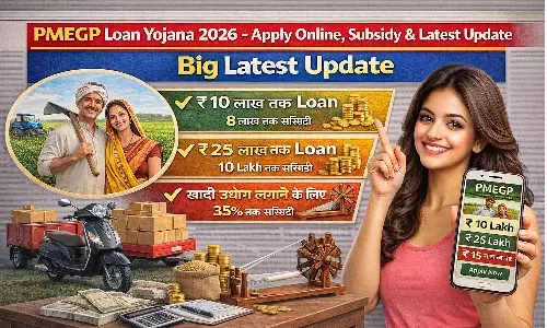 PMEGP Loan Yojana 2026 — Apply Online, Subsidy & Latest Update