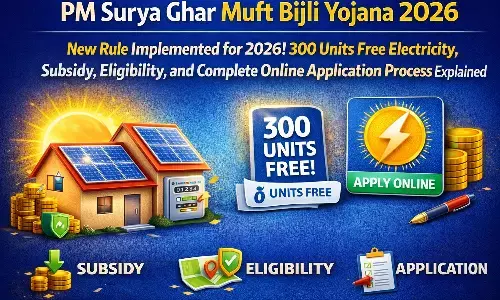 PM Surya Ghar Muft Bijli Yojana 2026: 2026 में नया नियम लागू! 300 यूनिट मुफ्त बिजली, सब्सिडी, पात्रता और ऑनलाइन आवेदन की पूरी प्रक्रिया जाने