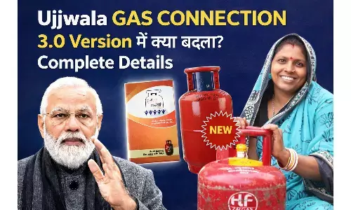 Ujjwala Gas Connection