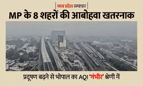 MP के 8 शहरों की आबोहवा खतरनाक: नॉन-अटेनमेंट सिटी घोषित, प्रदूषण बढ़ने से भोपाल का AQI ‘गंभीर’ श्रेणी में; NGT ने मांगी रिपोर्ट