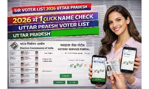 Sir Voter List 2026 Uttar Pradesh: 2026 में 1 Click Name Check, Uttar Pradesh Voter List में आपका नाम है या नहीं?