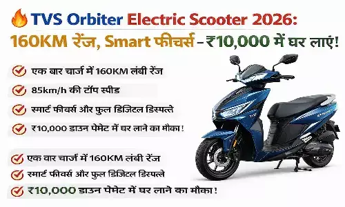 TVS Orbiter 2026: 160km की लंबी रेंज और 85kmph टॉप स्पीड वाला स्मार्ट इलेक्ट्रिक स्कूटर