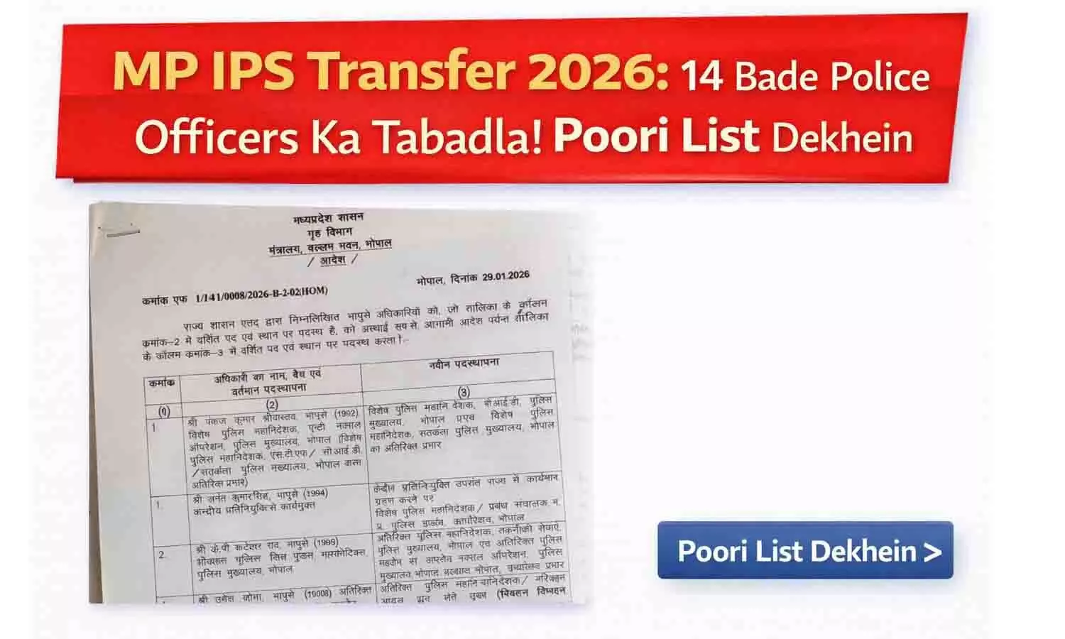 MP IPS Transfer 2026: 14 बड़े पुलिस अधिकारियों के तबादले! पूरी लिस्ट देखें MP IPS Transfer 2026: 14 बड़े पुलिस अधिकारियों के तबादले! पूरी लिस्ट देखें