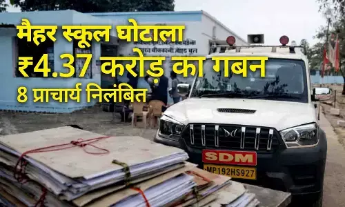 मैहर स्कूल घोटाला: ₹4.37 करोड़ के गबन पर बड़ी कार्रवाई, 8 प्राचार्य निलंबित