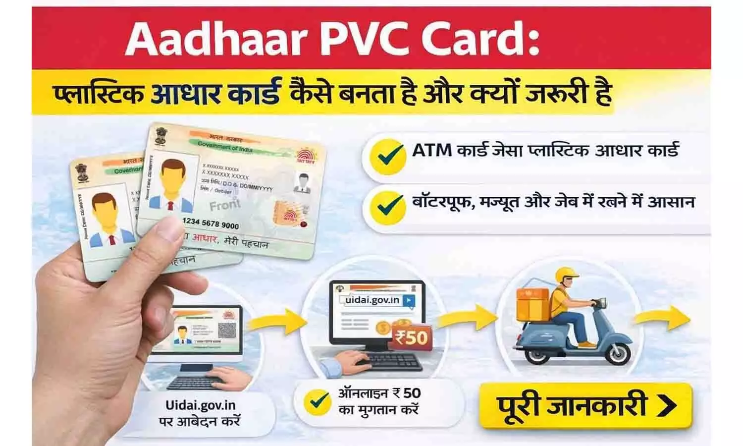 Aadhaar PVC Card: प्लास्टिक आधार कार्ड कैसे बनता है और क्यों जरूरी है Aadhaar PVC Card: प्लास्टिक आधार कार्ड कैसे बनता है और क्यों जरूरी है