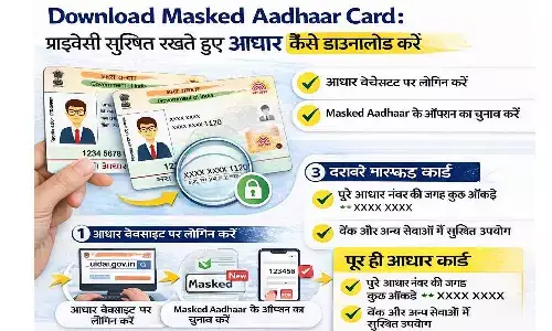 Download Masked Aadhaar Card: प्राइवेसी सुरक्षित रखते हुए आधार कैसे डाउनलोड करें