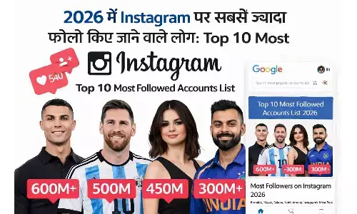 2026 में Instagram पर सबसे ज्यादा फॉलो किए जाने वाले लोग: Top 10 Most Followed Accounts List