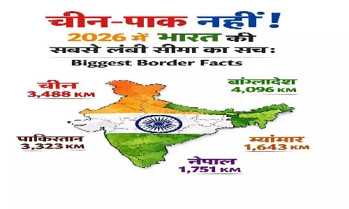 क्या आप जानते हैं भारत की सबसे लंबी अंतरराष्ट्रीय सीमा किस देश के साथ है?