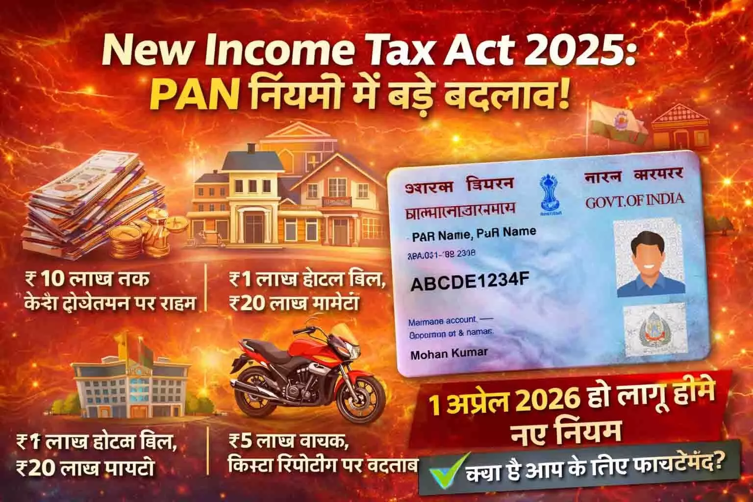 PAN Rules Big Update 2026: होटल, प्रॉपर्टी, बाइक और क्रिप्टो पर बदले नियम PAN Rules Big Update 2026: होटल, प्रॉपर्टी, बाइक और क्रिप्टो पर बदले नियम