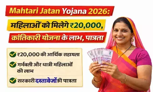 गर्भवती महिलाओं को ₹20,000 की आर्थिक सहायता!