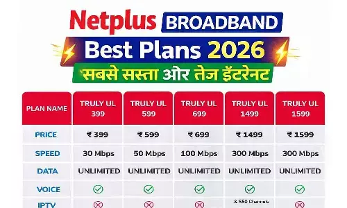 Netplus Broadband Best Plans 2026: Sabse Sasta aur Tez Internet (2026)