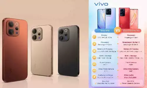 Vivo V70 vs V70 Elite Vivo V70 vs V70 Elite