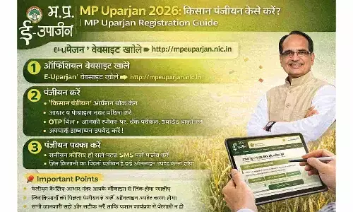 MP Uparjan 2026: किसान पंजीयन कैसे करें? | MP Uparjan Registration Guide