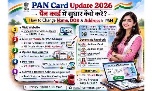 PAN Card BIG Update 2026