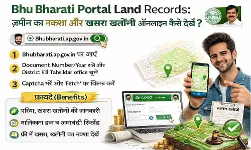 Bhu Bharati Portal Land Records: जमीन का नक्शा और खसरा खतौनी ऑनलाइन कैसे देखें?