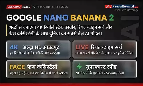Google Nano Banana 2 Launch: अब शब्दों से बनेगी 4K रियलिस्टिक फोटो, गूगल ने पेश किया सबसे एडवांस AI इमेज मॉडल