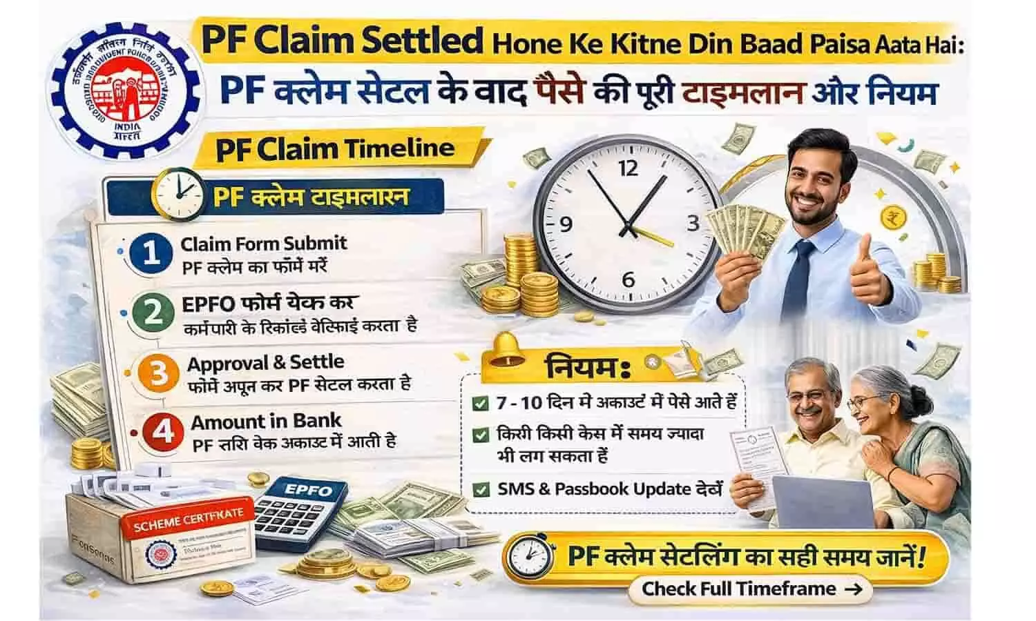 PF Claim Settled Hone Ke Kitne Din Baad Paisa Aata Hai: PF क्लेम सेटल के बाद पैसे की पूरी टाइमलाइन और नियम PF Claim Settled Hone Ke Kitne Din Baad Paisa Aata Hai: PF क्लेम सेटल के बाद पैसे की पूरी टाइमलाइन और नियम