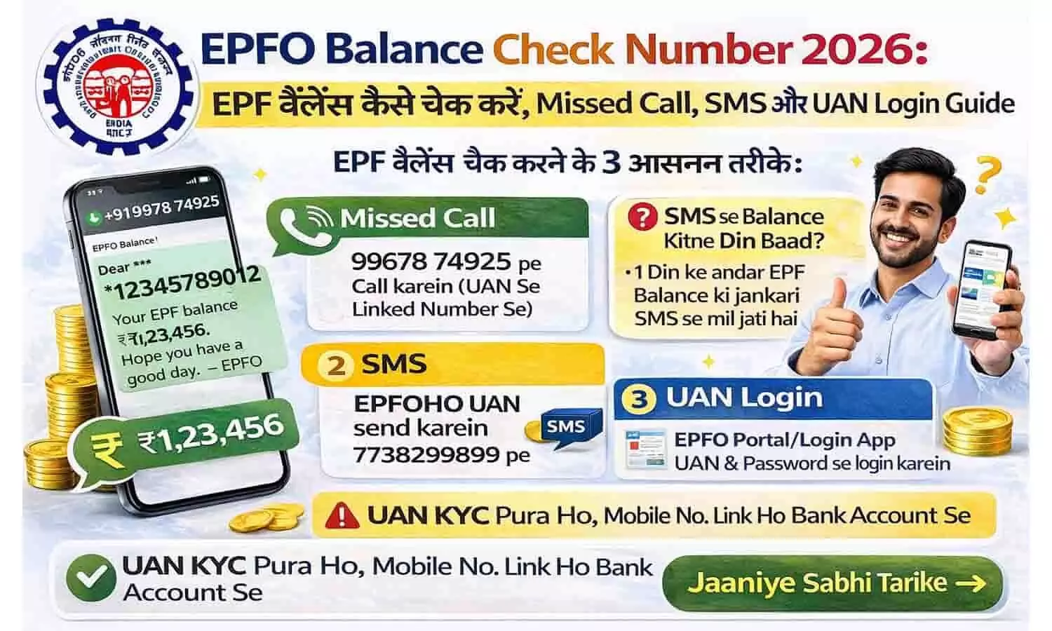 EPFO Balance Check Number 2026: EPF बैलेंस कैसे चेक करें, Missed Call, SMS और UAN Login Guide