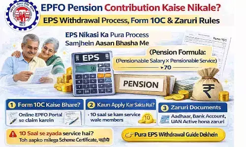 EPFO Pension Contribution Kaise Nikale: EPS निकासी प्रक्रिया, Form 10C और जरूरी नियम