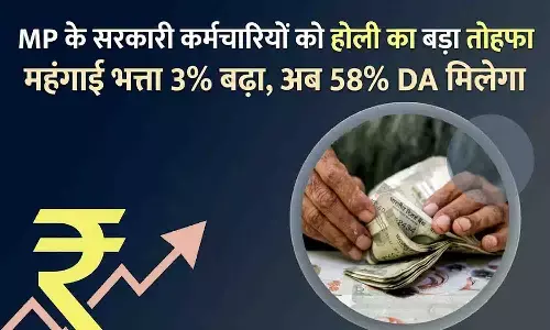 MP के सरकारी कर्मचारियों को होली का बड़ा तोहफा: महंगाई भत्ता 3% बढ़ा, अब 58% DA मिलेगा
