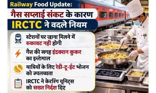 Railway Food Update: गैस सप्लाई संकट के कारण IRCTC ने बदले नियम