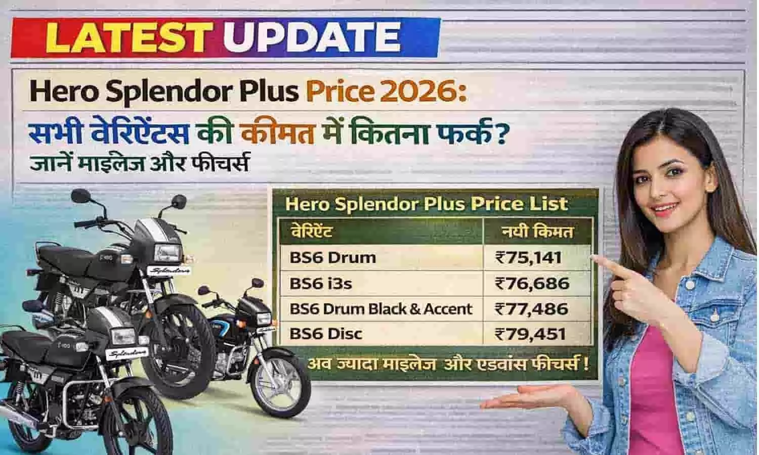 Hero Splendor Plus Price 2026: सभी वेरिएंट्स की कीमत में कितना फर्क? जानें माइलेज और फीचर्स | Hero Splendor Plus Price List Hero Splendor Plus Price 2026: सभी वेरिएंट्स की कीमत में कितना फर्क? जानें माइलेज और फीचर्स | Hero Splendor Plus Price List