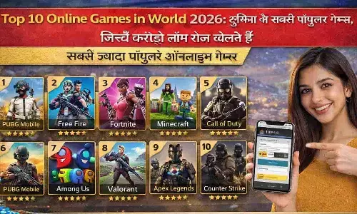 Top 10 Online Games in World 2026: दुनिया के सबसे पॉपुलर गेम्स, जिन्हें करोड़ों लोग रोज खेलते हैं