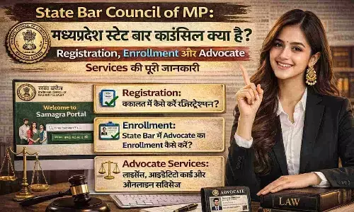 State Bar Council of MP: मध्यप्रदेश स्टेट बार काउंसिल क्या है? Registration, Enrollment और Advocate Services की पूरी जानकारी