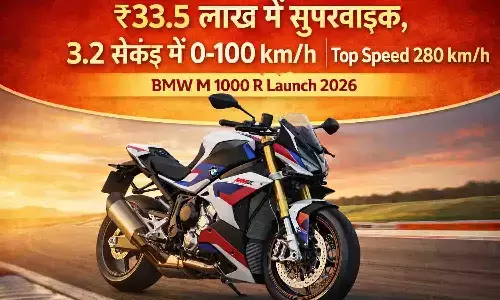 BMW M 1000 R Launch 2026: ₹33.5 लाख में सुपरबाइक, 3.2 सेकंड में 0-100 km/h | Top Speed 280 km/h