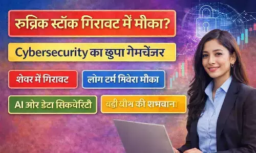 Rubrik Stock गिरावट में मौका? Cybersecurity का छुपा गेमचेंजर | Rubrik Selloff Opportunity Analysis