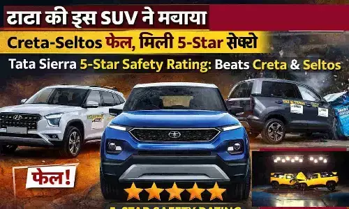 टाटा की इस SUV ने मचाया तहलका: Creta-Seltos फेल, मिली 5-Star सेफ्टी | Tata Sierra 5-Star Safety Rating: Beats Creta & Seltos टाटा की इस SUV ने मचाया तहलका: Creta-Seltos फेल, मिली 5-Star सेफ्टी | Tata Sierra 5-Star Safety Rating: Beats Creta & Seltos