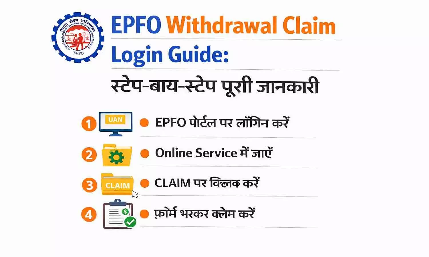 EPFO Withdrawal Claim Login Guide: स्टेप-बाय-स्टेप पूरी जानकारी EPFO Withdrawal Claim Login Guide: स्टेप-बाय-स्टेप पूरी जानकारी