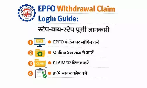 EPFO Withdrawal Claim Login Guide: स्टेप-बाय-स्टेप पूरी जानकारी