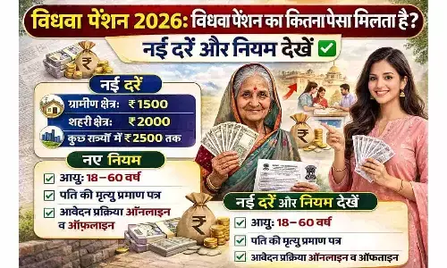Vidhwa Pension 2026: विधवा पेंशन का कितना पैसा मिलता है? नई दरें और नियम देखें