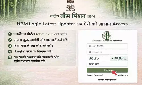 NBM Login Latest Update: अब ऐसे करें आसान Access