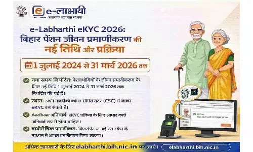 e-Labharthi eKYC 2026: बिहार पेंशन जीवन प्रमाणीकरण की नई तिथि और प्रक्रिया
