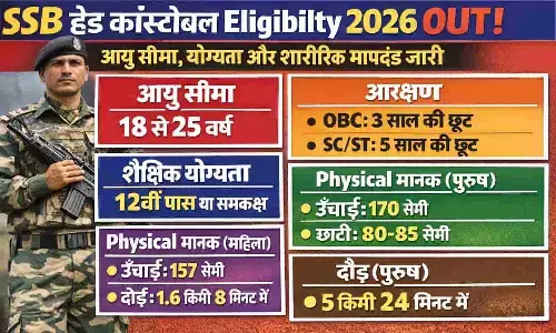 SSB Head Constable Eligibility 2026 OUT: Age Limit, Qualification और Physical Standards जारी SSB Head Constable Eligibility 2026 OUT: Age Limit, Qualification और Physical Standards जारी