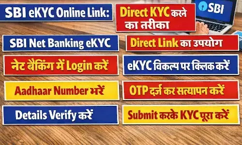 SBI eKYC Online Link: Direct KYC करने का तरीका | SBI Net Banking eKYC Direct Link