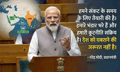 PM Narendra Modi speaking in Lok Sabha about West Asia crisis and Indias energy security strategy 2026